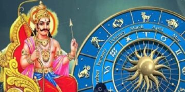 Shani Budh Margi