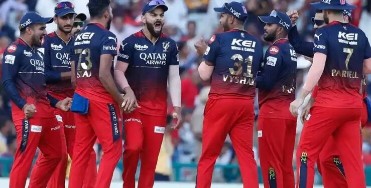 rcb