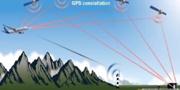 satellite-guided jet